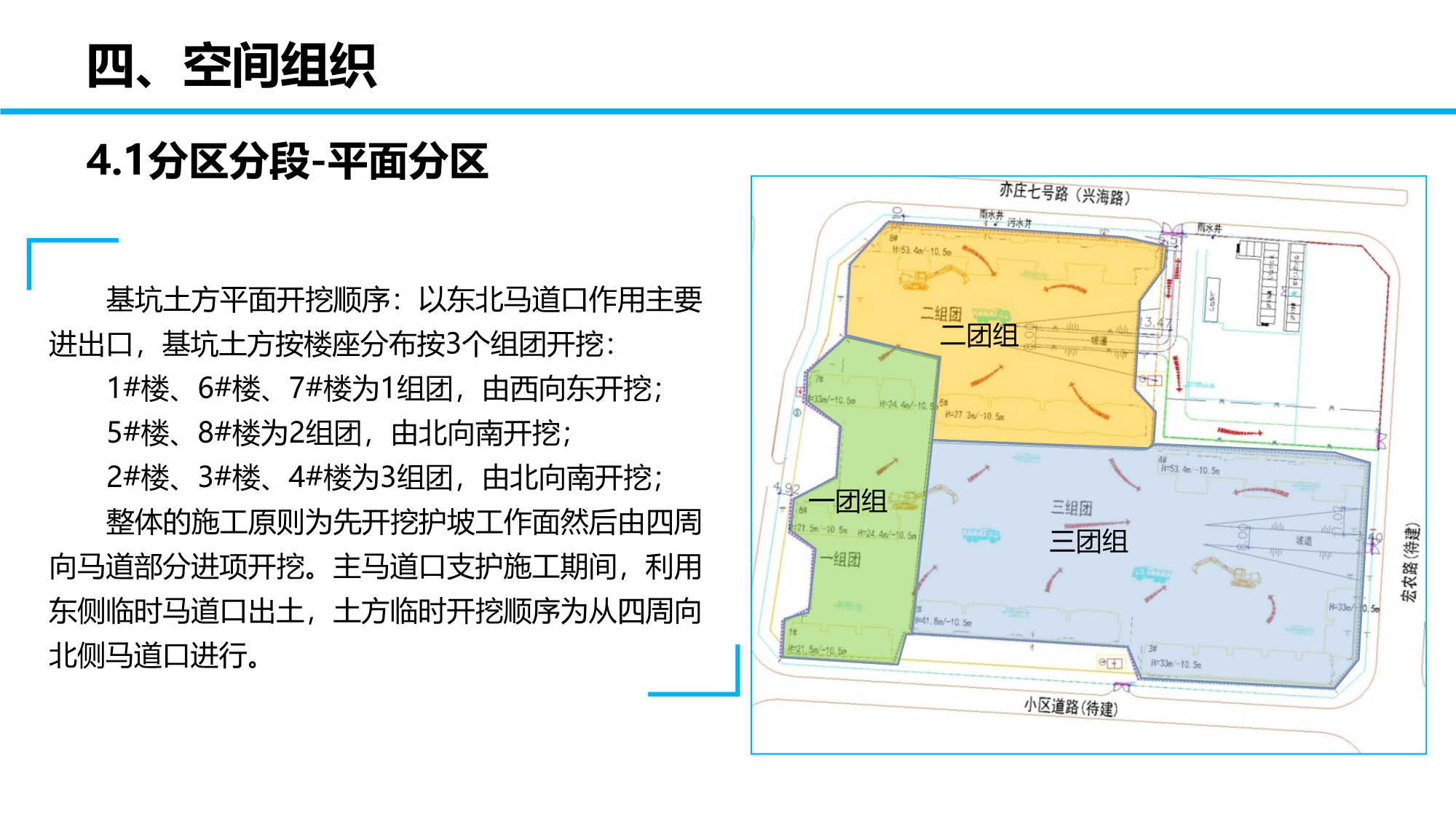 某项目施工各阶段部署安排（包含土护降阶段、地基与基础阶段、地下室阶段、主体阶段、装饰装修阶段等）