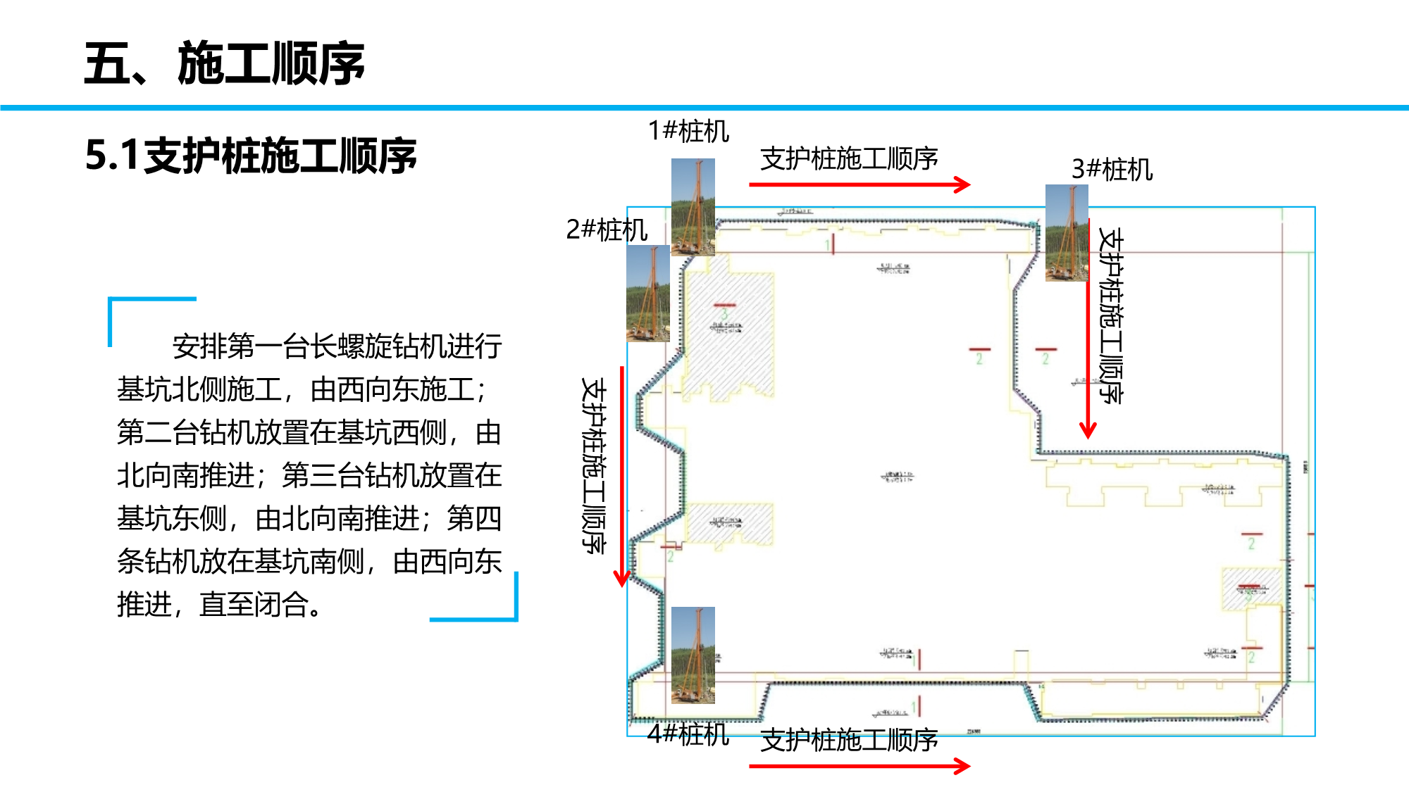 某项目施工各阶段部署安排（包含土护降阶段、地基与基础阶段、地下室阶段、主体阶段、装饰装修阶段等）