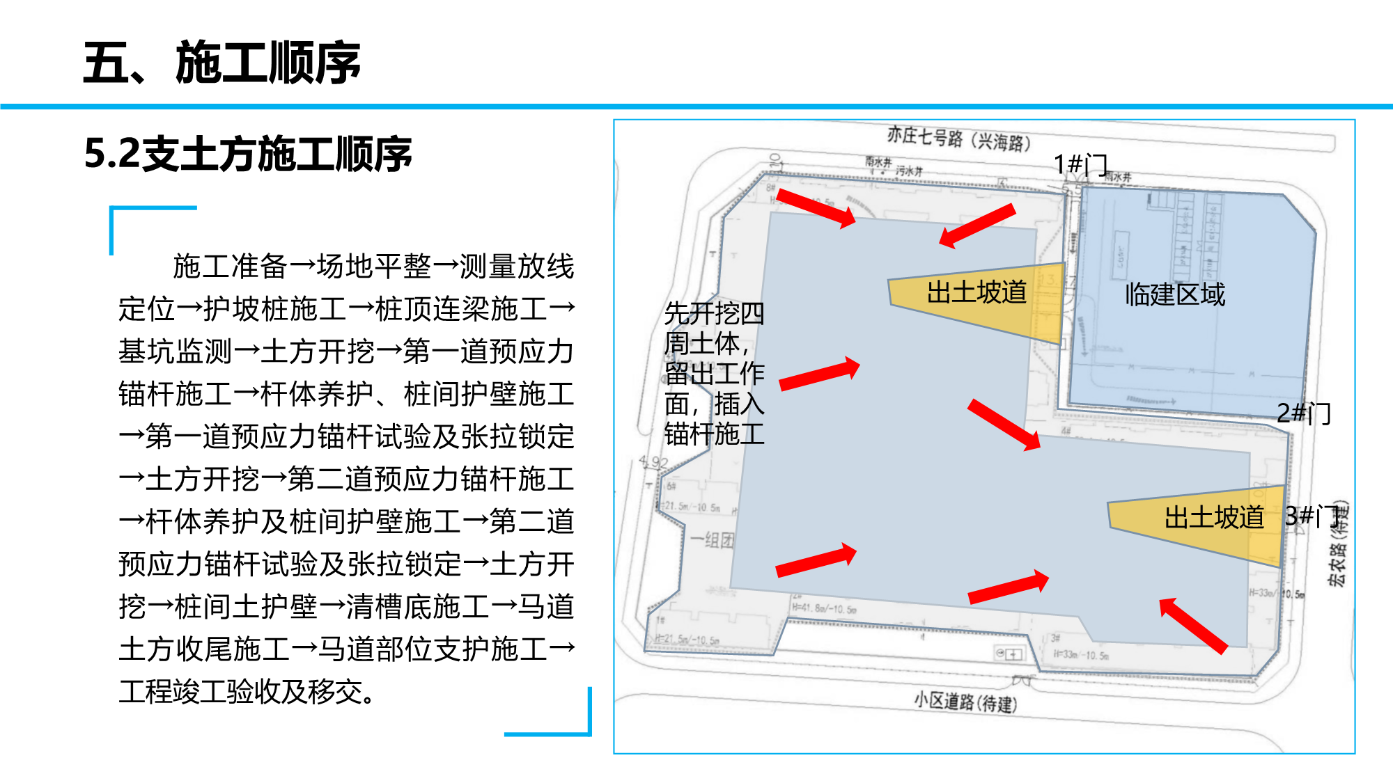 某项目施工各阶段部署安排（包含土护降阶段、地基与基础阶段、地下室阶段、主体阶段、装饰装修阶段等）