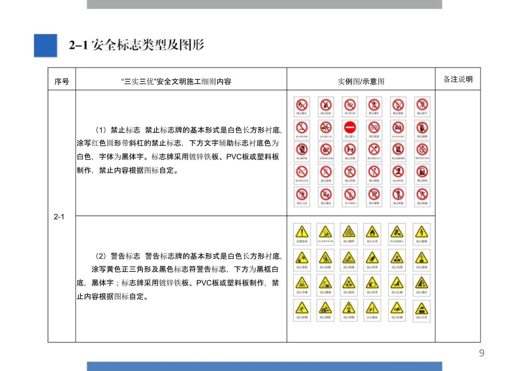 “千年大计，国家大事。”雄安集团建设项目“三实三优”安全文明施工标准化图册（试行）
