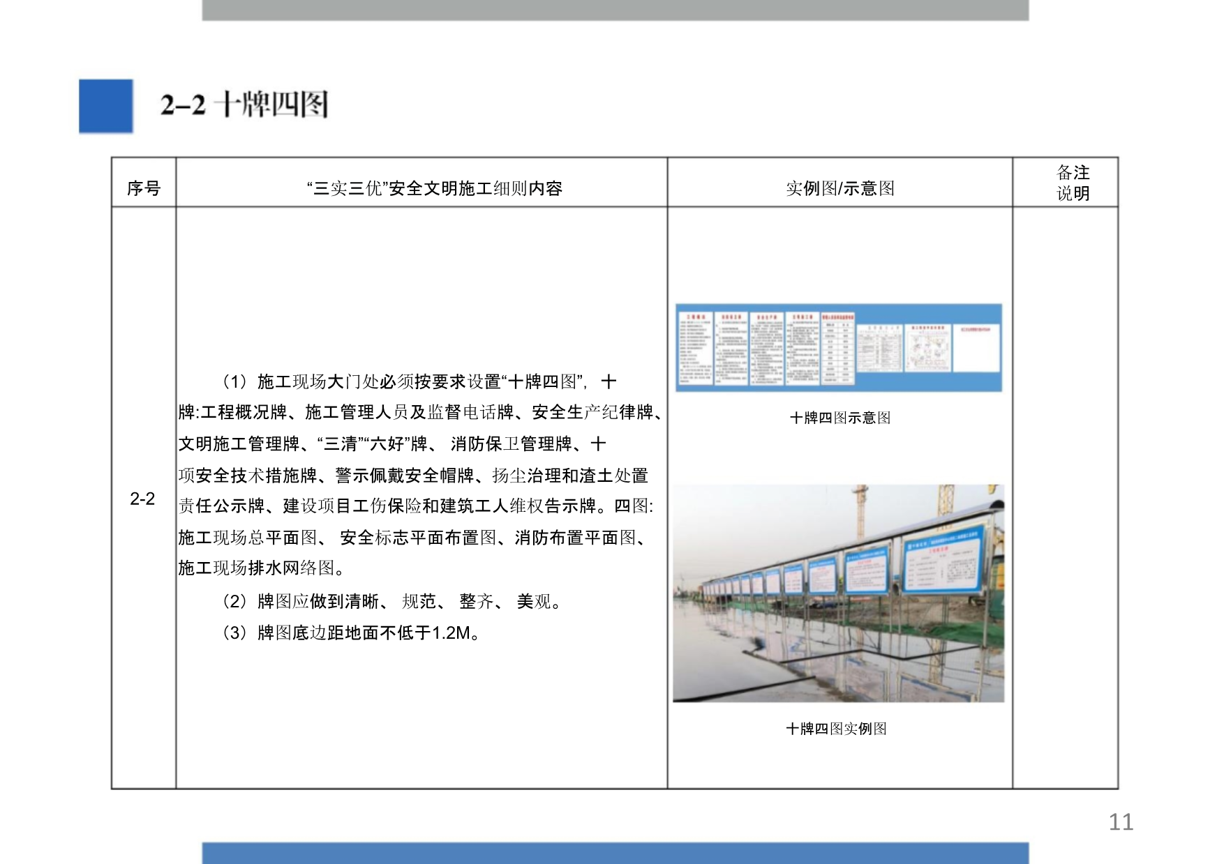 “千年大计，国家大事。”雄安集团建设项目“三实三优”安全文明施工标准化图册（试行）