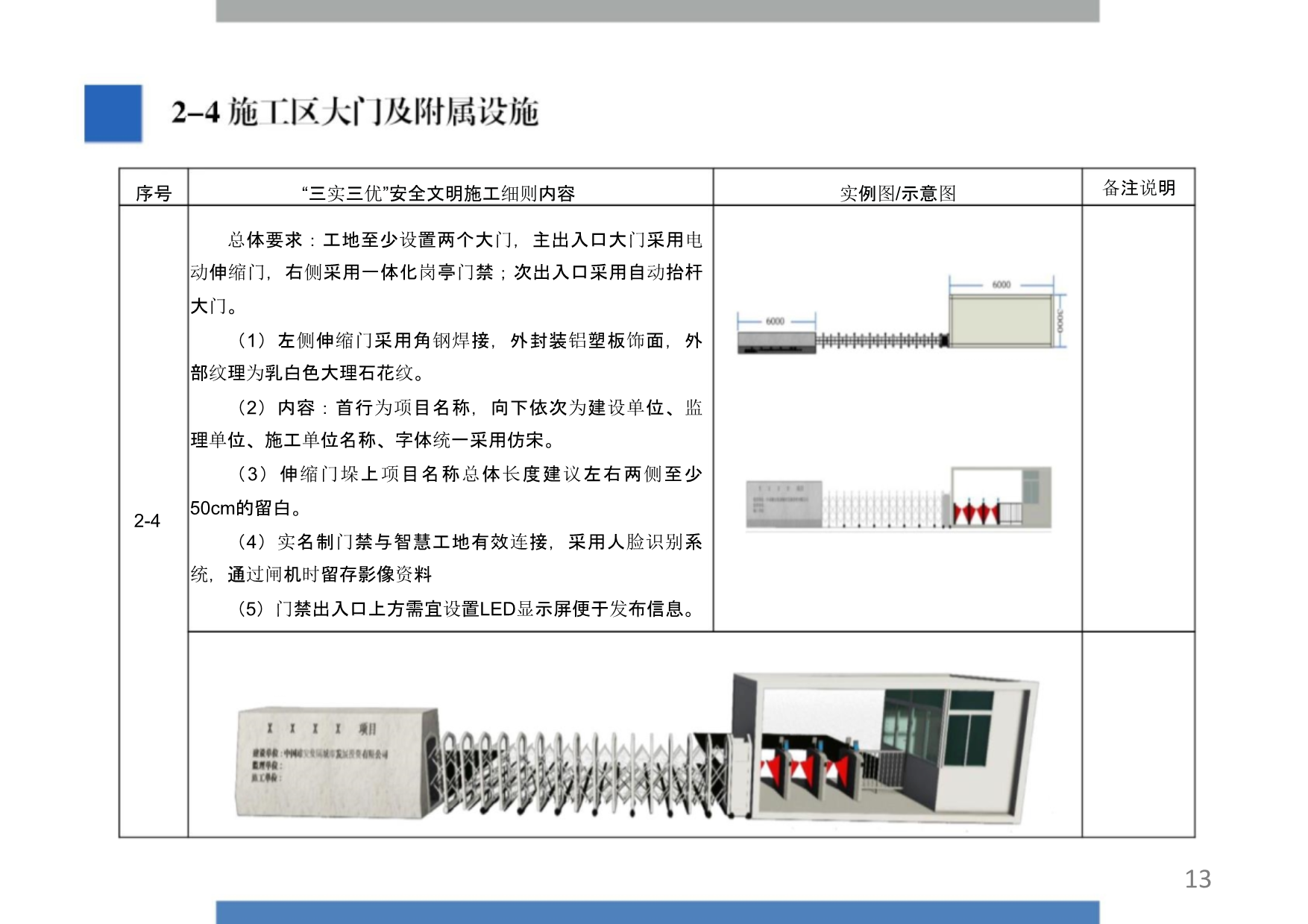 “千年大计，国家大事。”雄安集团建设项目“三实三优”安全文明施工标准化图册（试行）