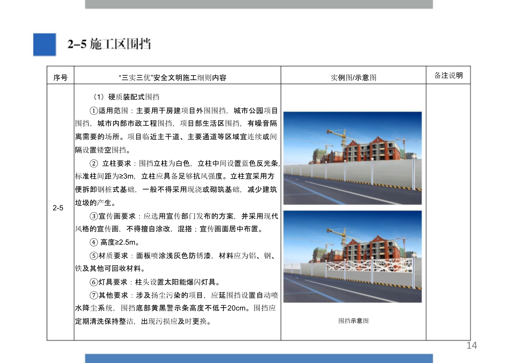 “千年大计，国家大事。”雄安集团建设项目“三实三优”安全文明施工标准化图册（试行）