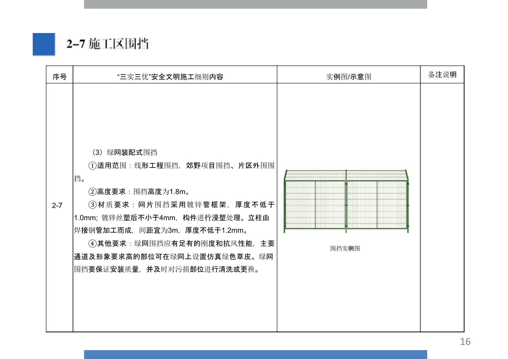 “千年大计，国家大事。”雄安集团建设项目“三实三优”安全文明施工标准化图册（试行）
