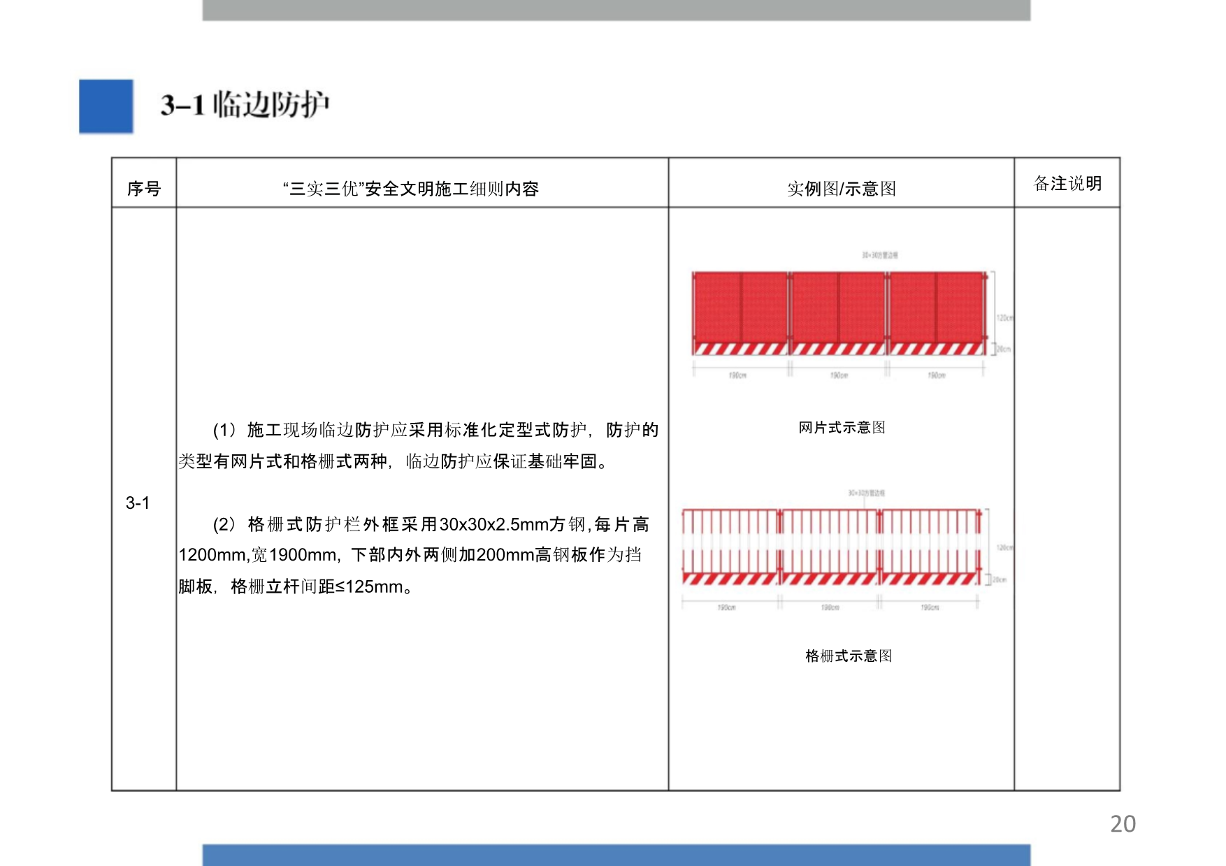 “千年大计，国家大事。”雄安集团建设项目“三实三优”安全文明施工标准化图册（试行）