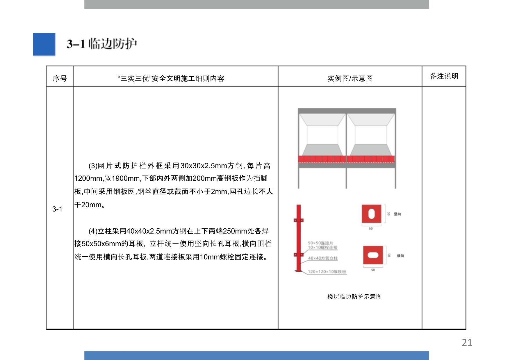“千年大计，国家大事。”雄安集团建设项目“三实三优”安全文明施工标准化图册（试行）