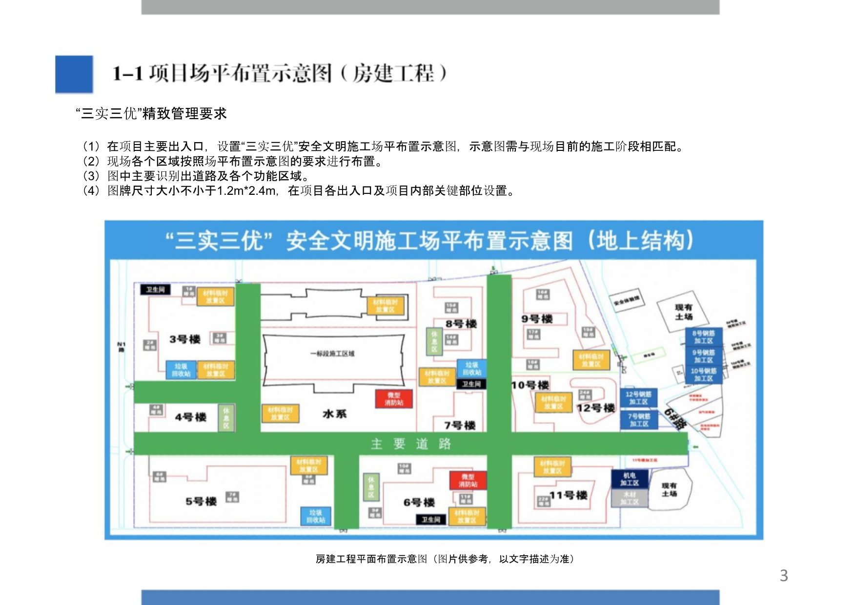 “千年大计，国家大事。”雄安集团建设项目“三实三优”安全文明施工标准化图册（试行）