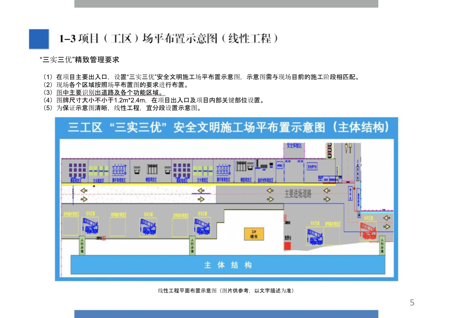 “千年大计，国家大事。”雄安集团建设项目“三实三优”安全文明施工标准化图册（试行）