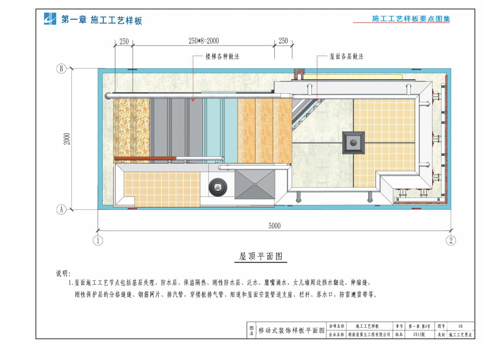 施工工艺样板要点图集（三维版本）