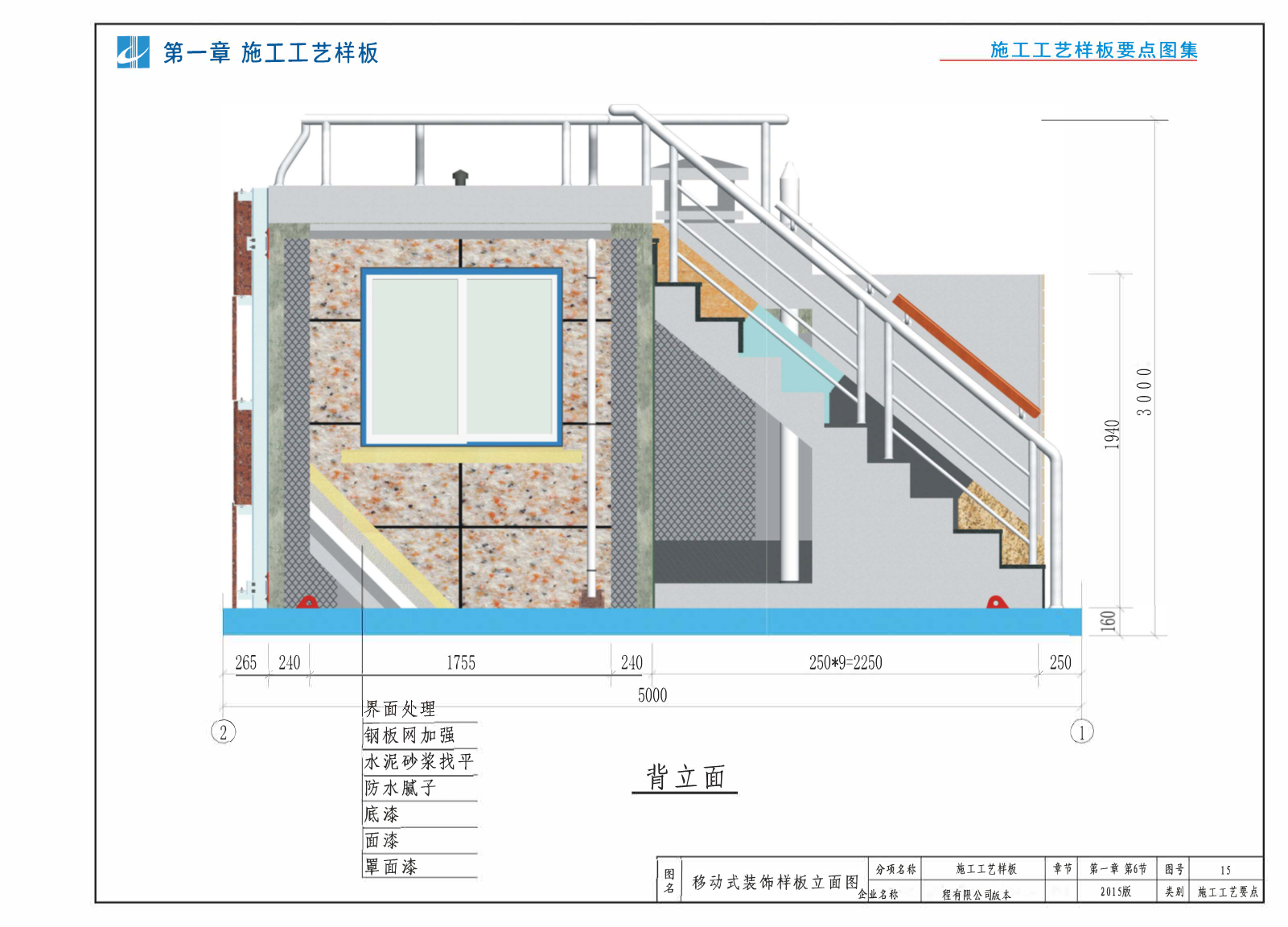 施工工艺样板要点图集（三维版本）