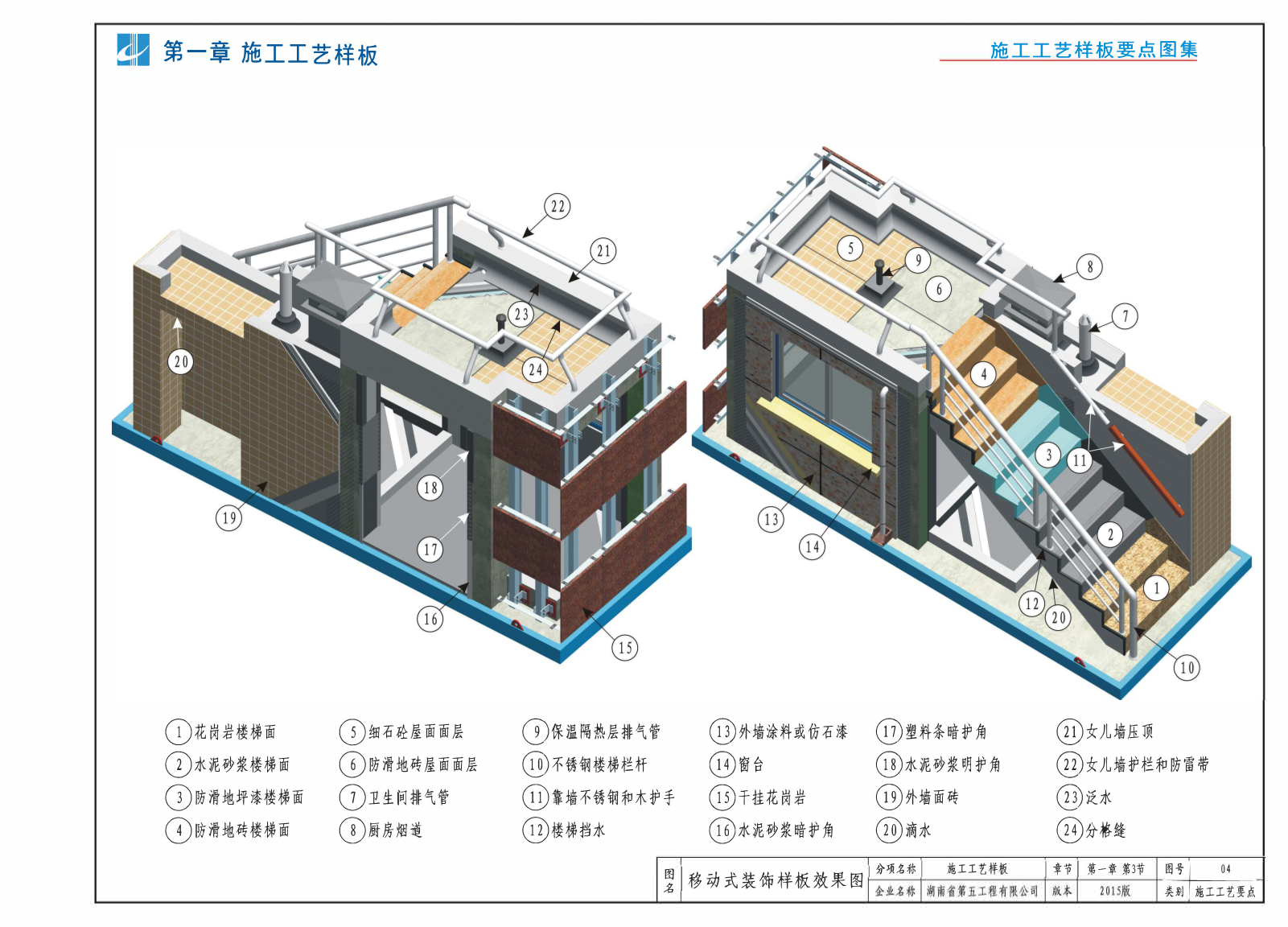 施工工艺样板要点图集（三维版本）