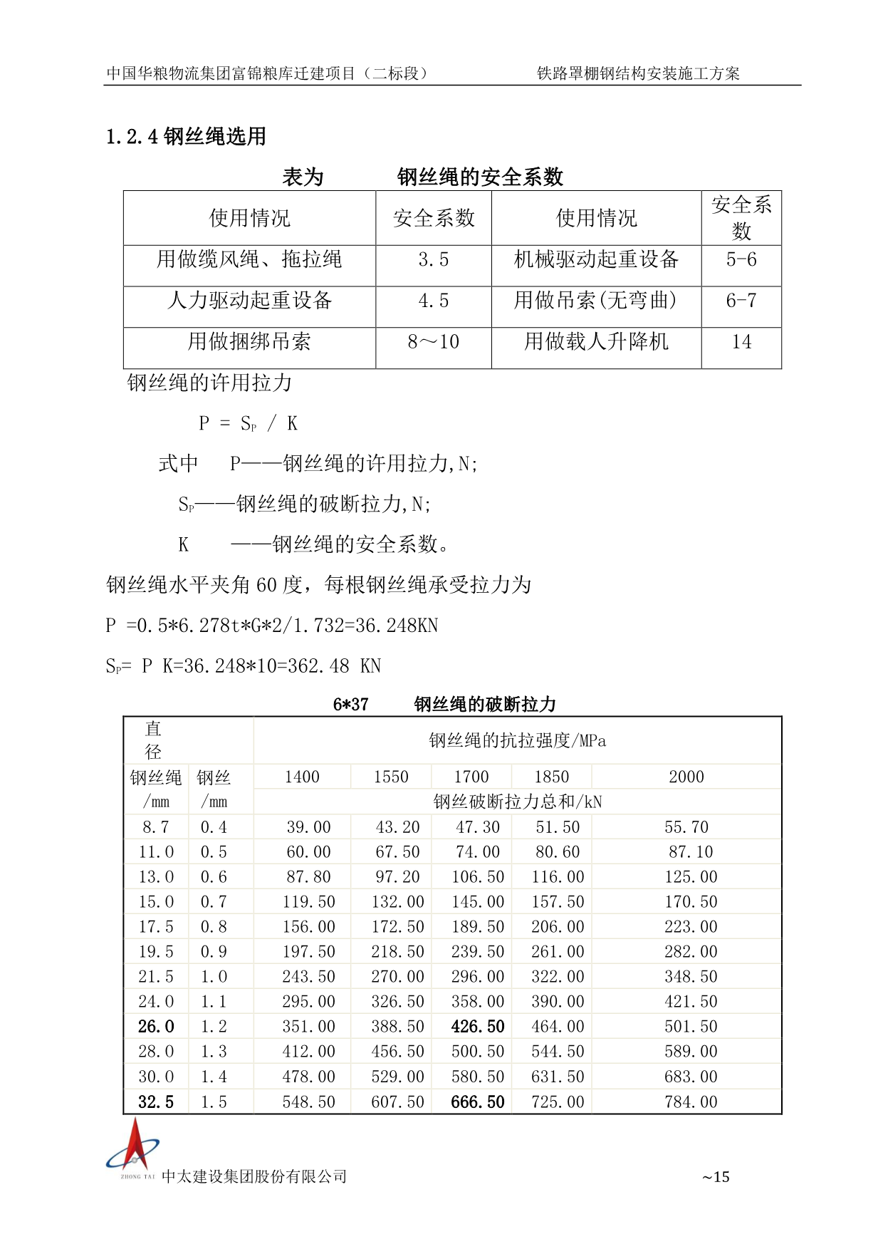 钢结构安装专项方案（专家论证版本）P51