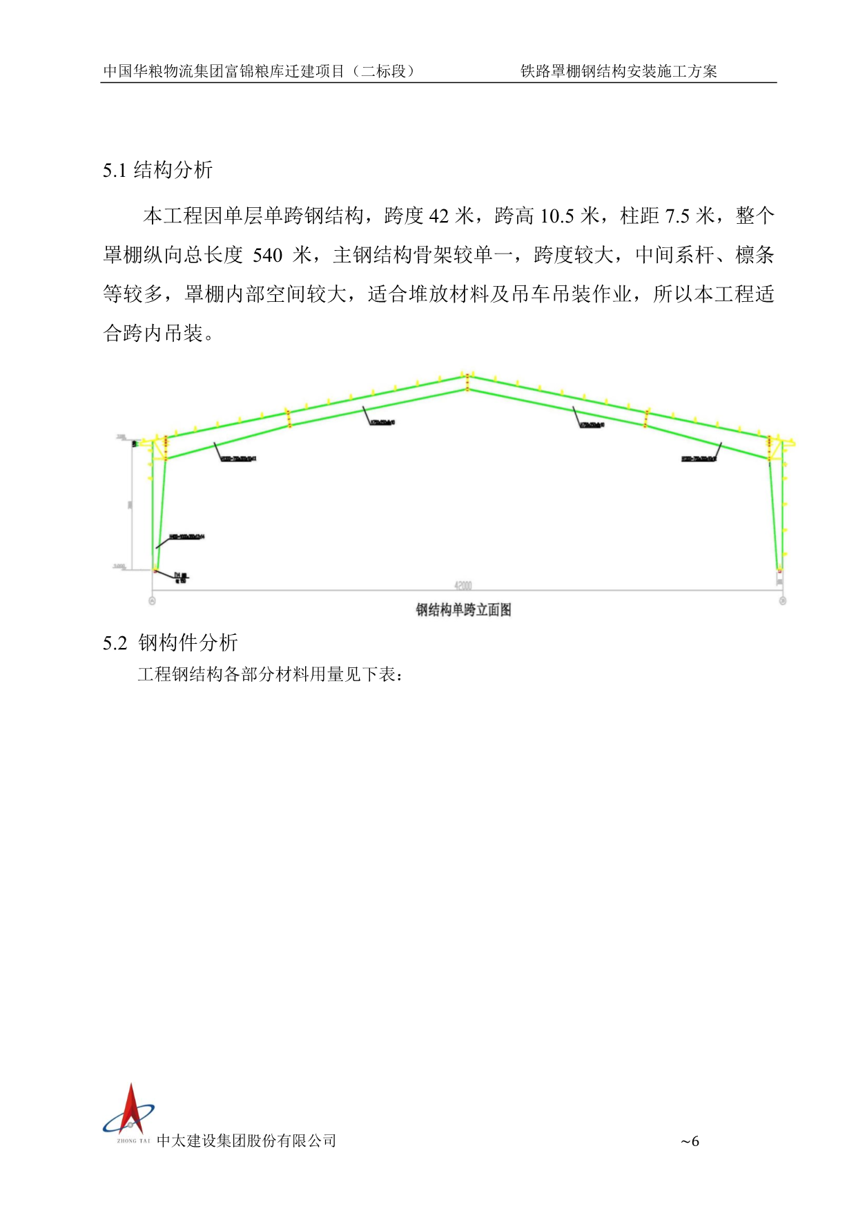 钢结构安装专项方案（专家论证版本）P51
