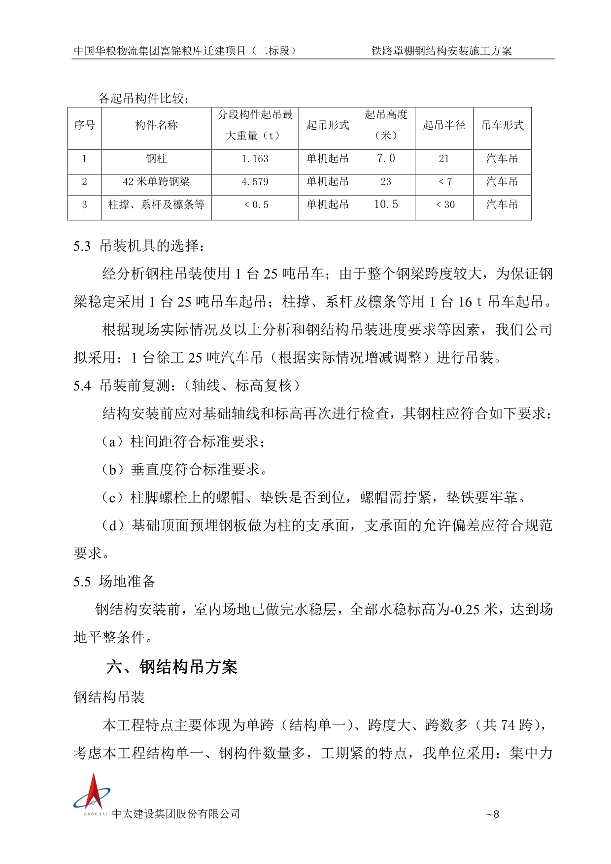 钢结构安装专项方案（专家论证版本）P51