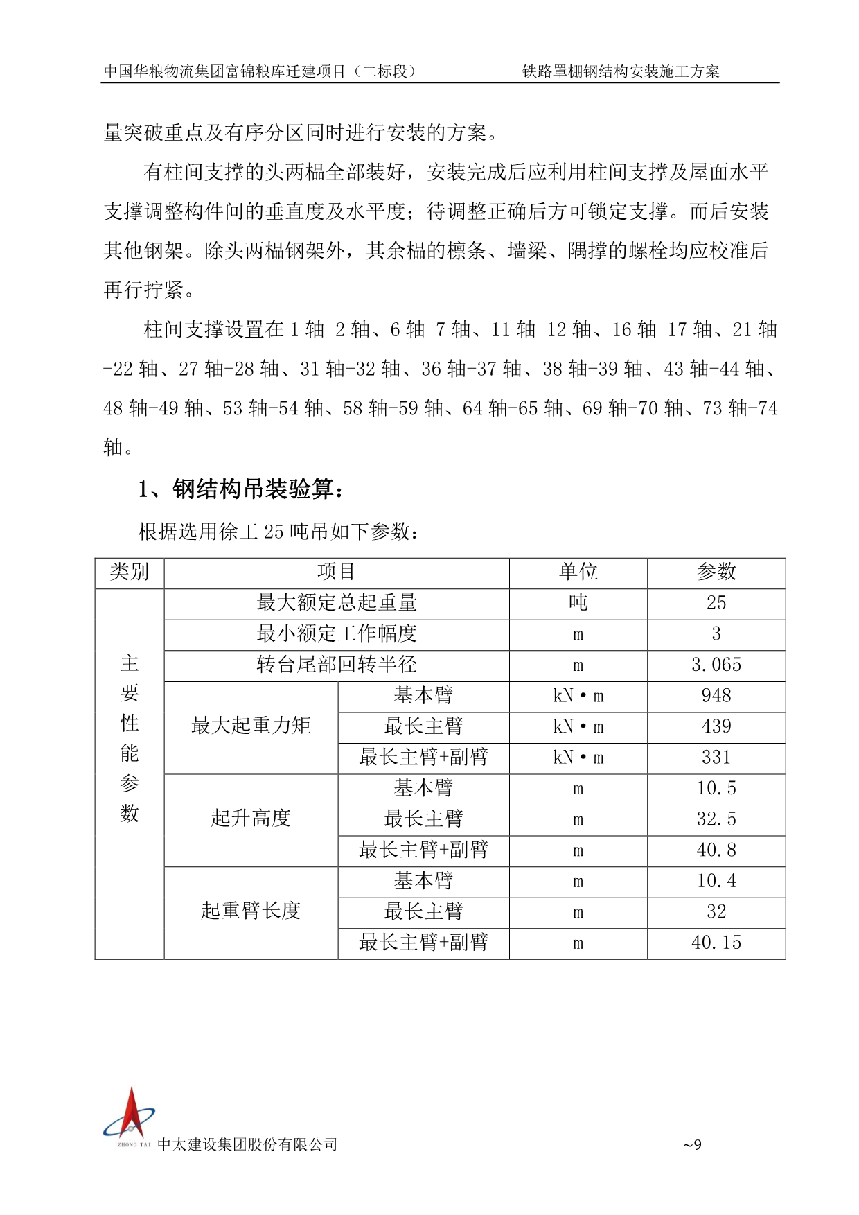钢结构安装专项方案（专家论证版本）P51