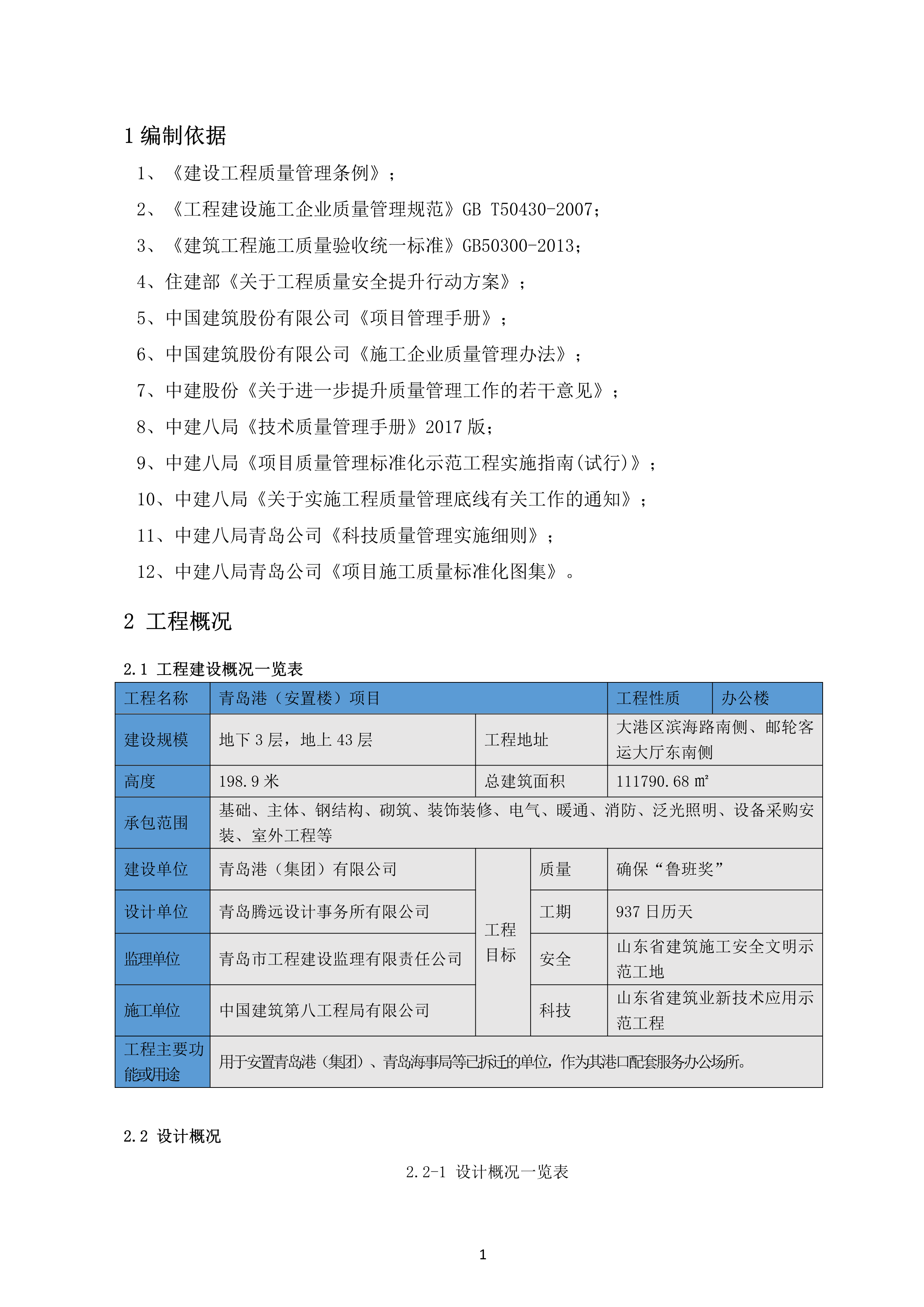 青岛港（安置楼） 项目质量策划方案