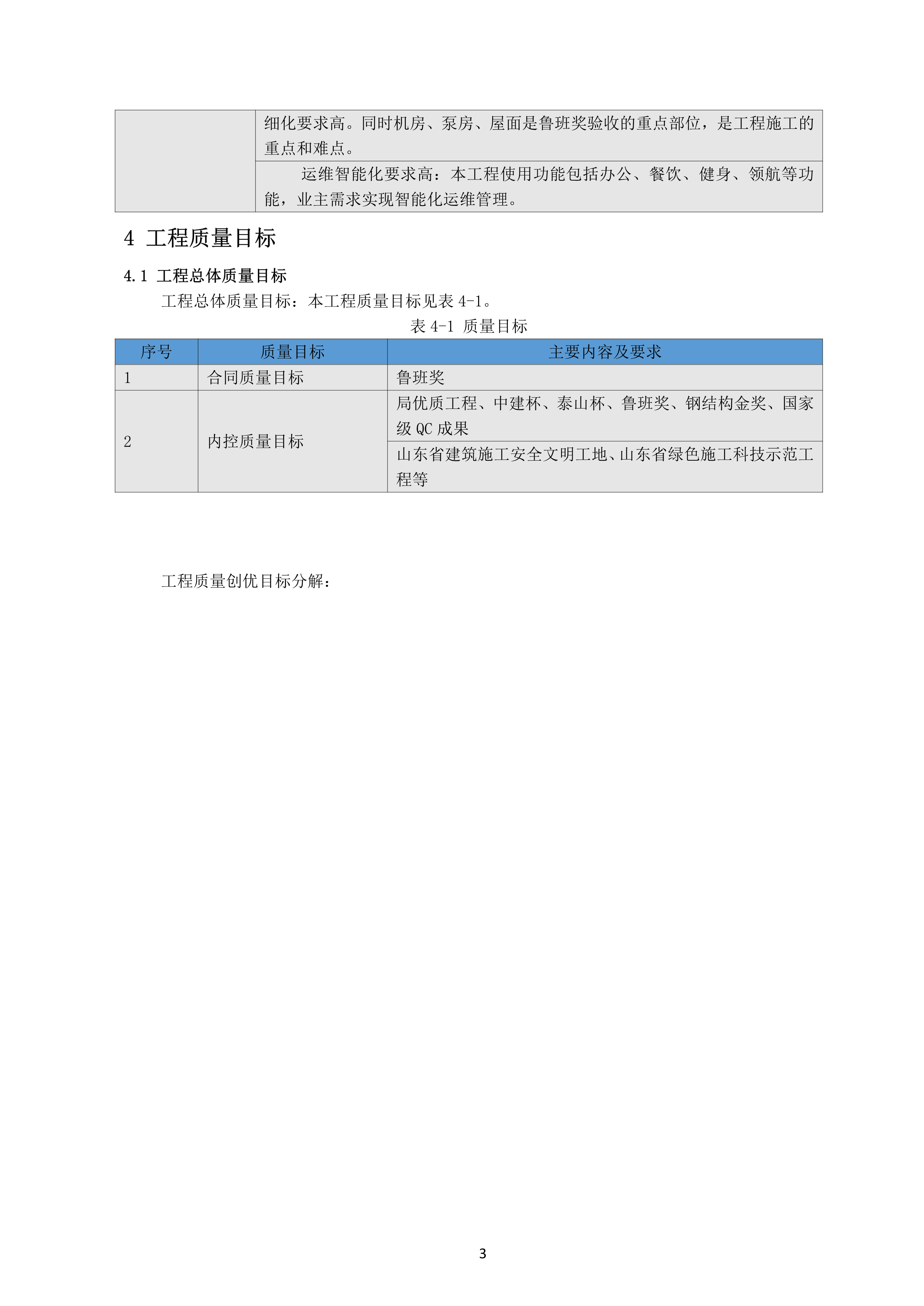 青岛港（安置楼） 项目质量策划方案