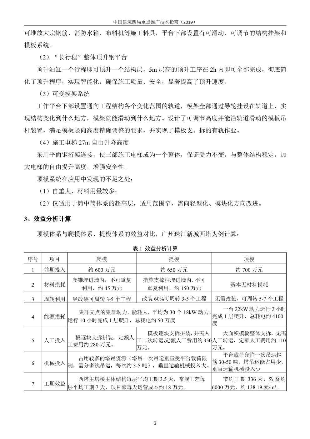 中国建筑四局重点推广技术指南（2019版）