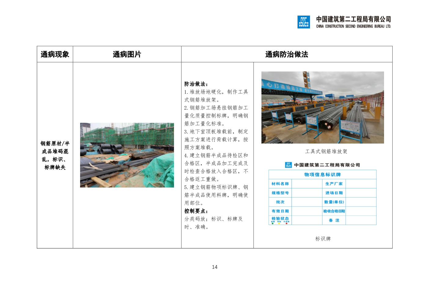 央企工程质量通病防治做法手册（房建类2020版）