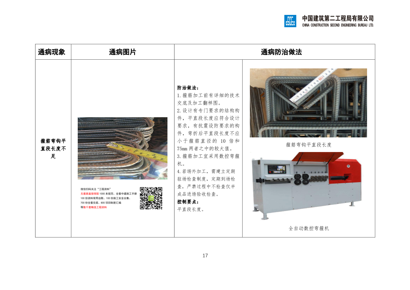 央企工程质量通病防治做法手册（房建类2020版）