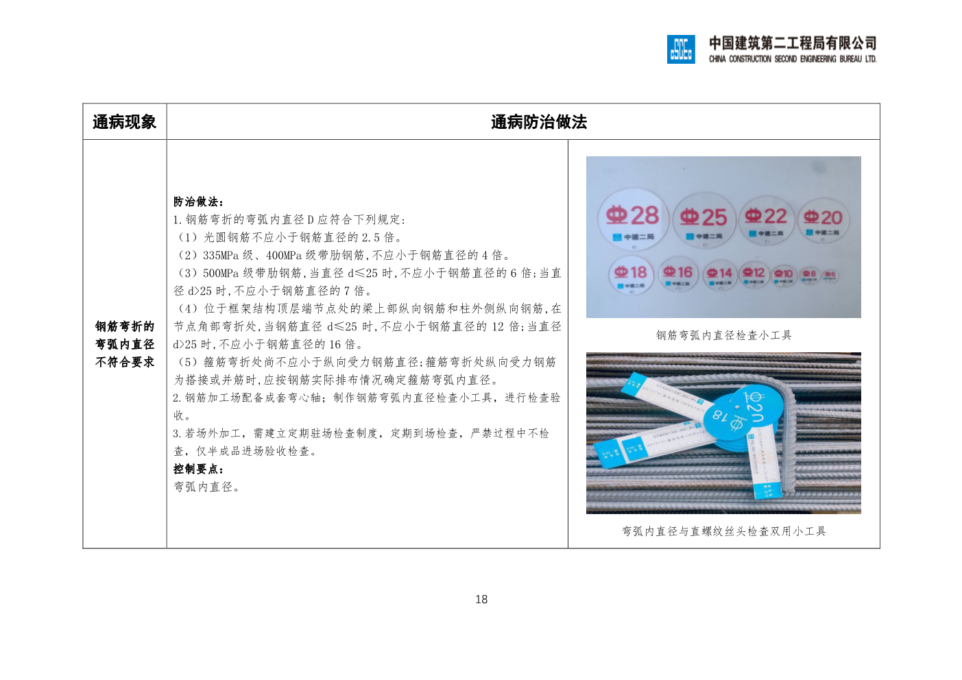 央企工程质量通病防治做法手册（房建类2020版）