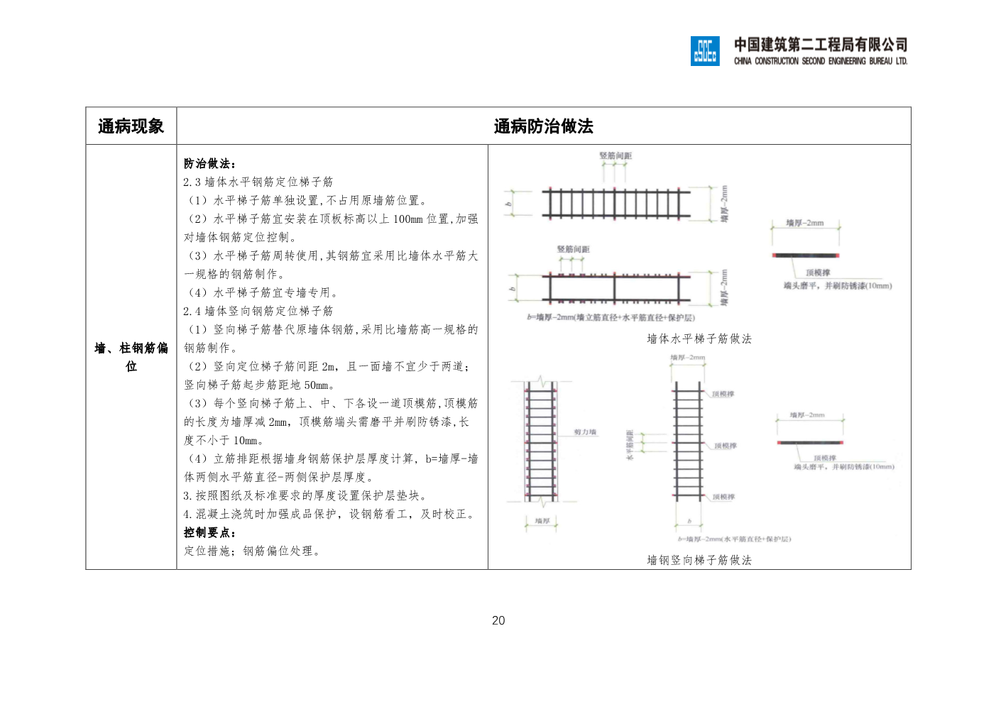 央企工程质量通病防治做法手册（房建类2020版）
