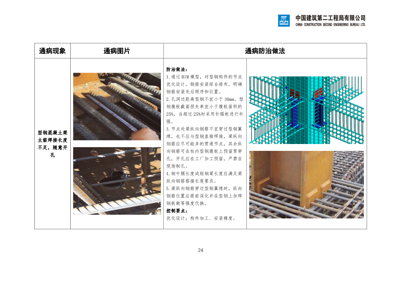 央企工程质量通病防治做法手册（房建类2020版）