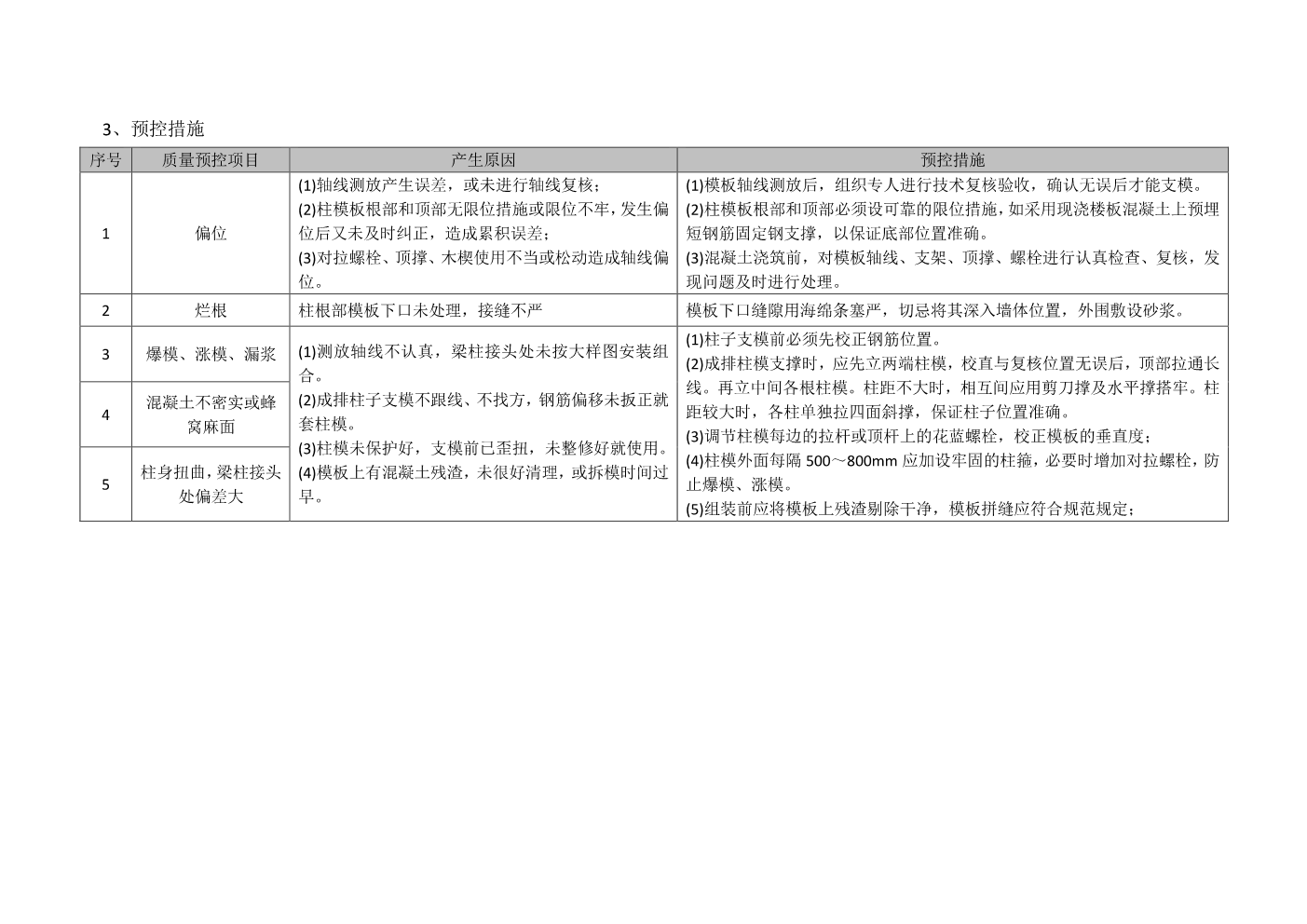 建筑工程施工工艺质量标准化指导手册（主体结构部分）