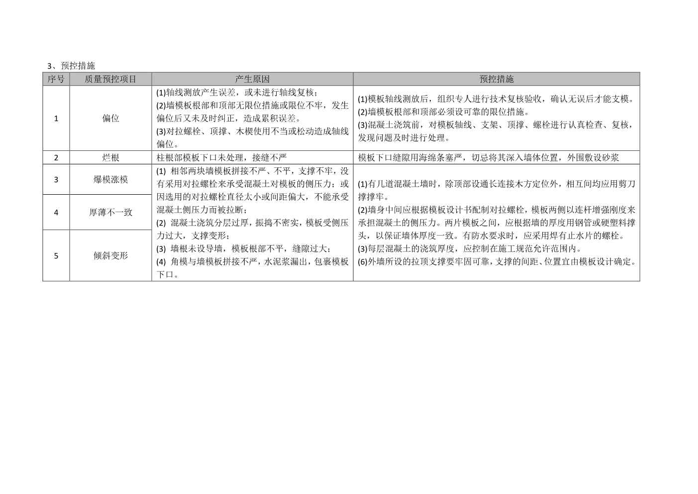 建筑工程施工工艺质量标准化指导手册（主体结构部分）