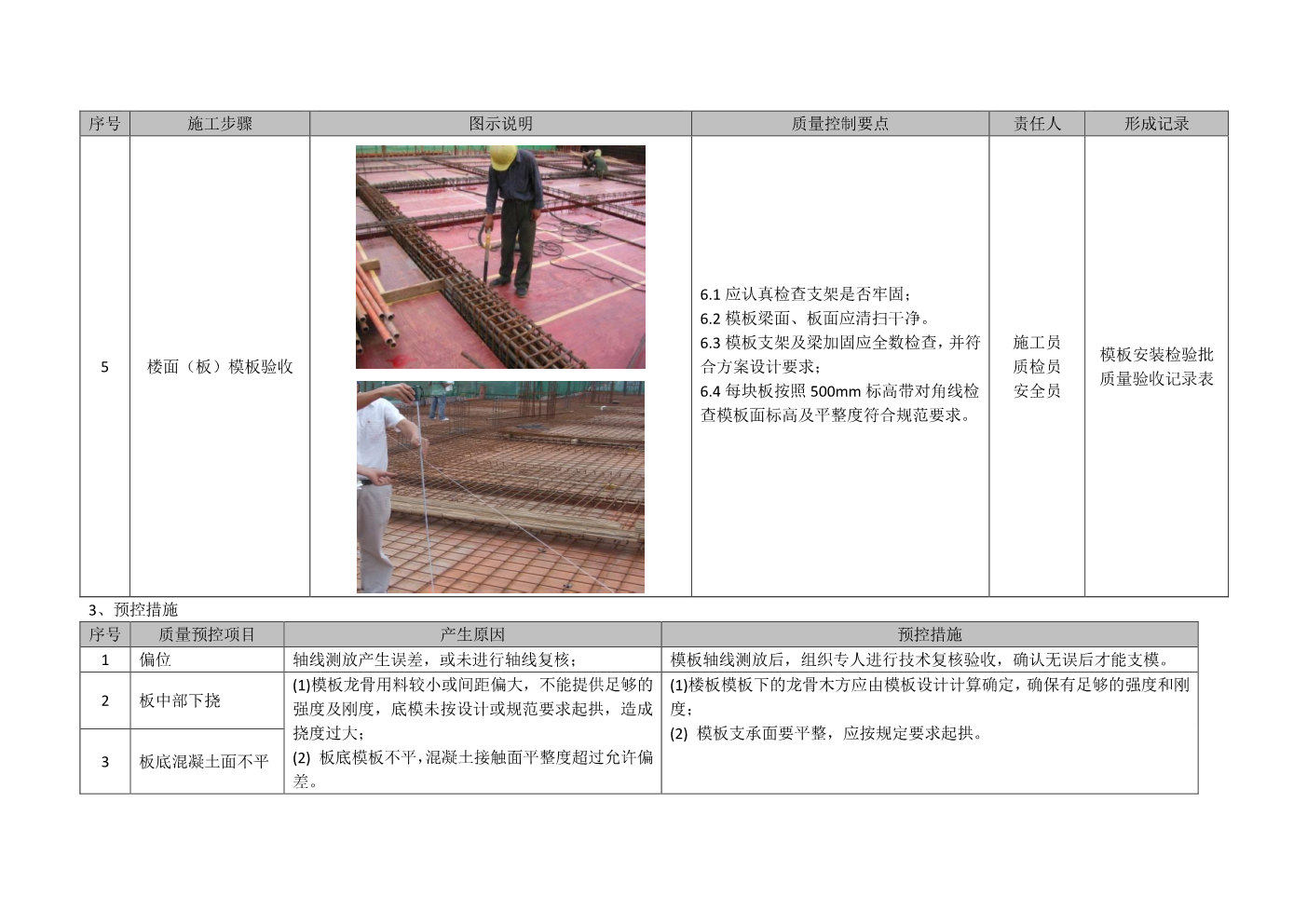建筑工程施工工艺质量标准化指导手册（主体结构部分）