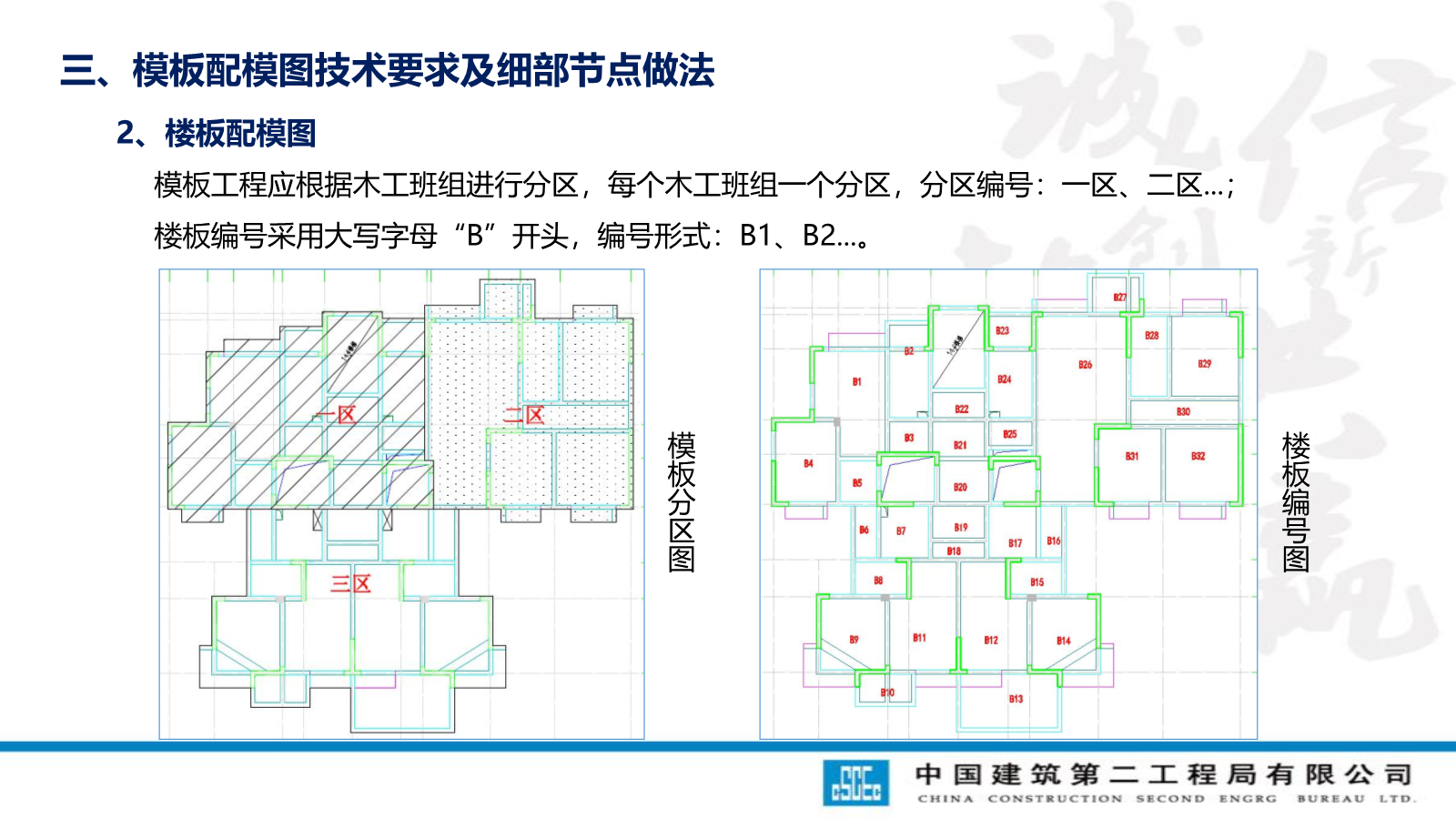 模板工程技术管理要点