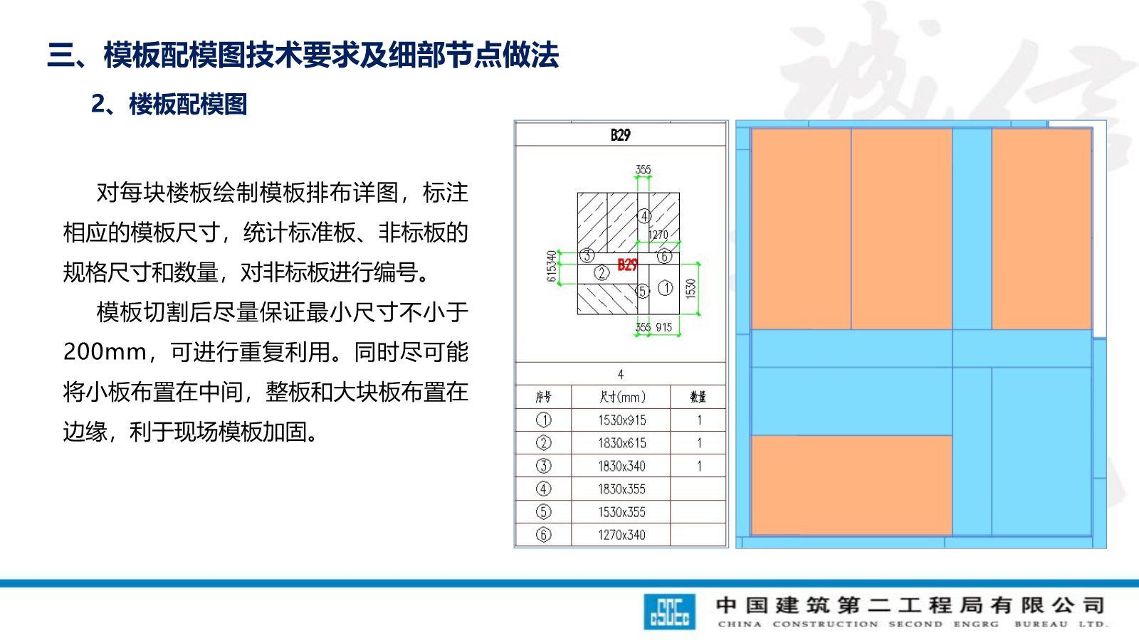 模板工程技术管理要点