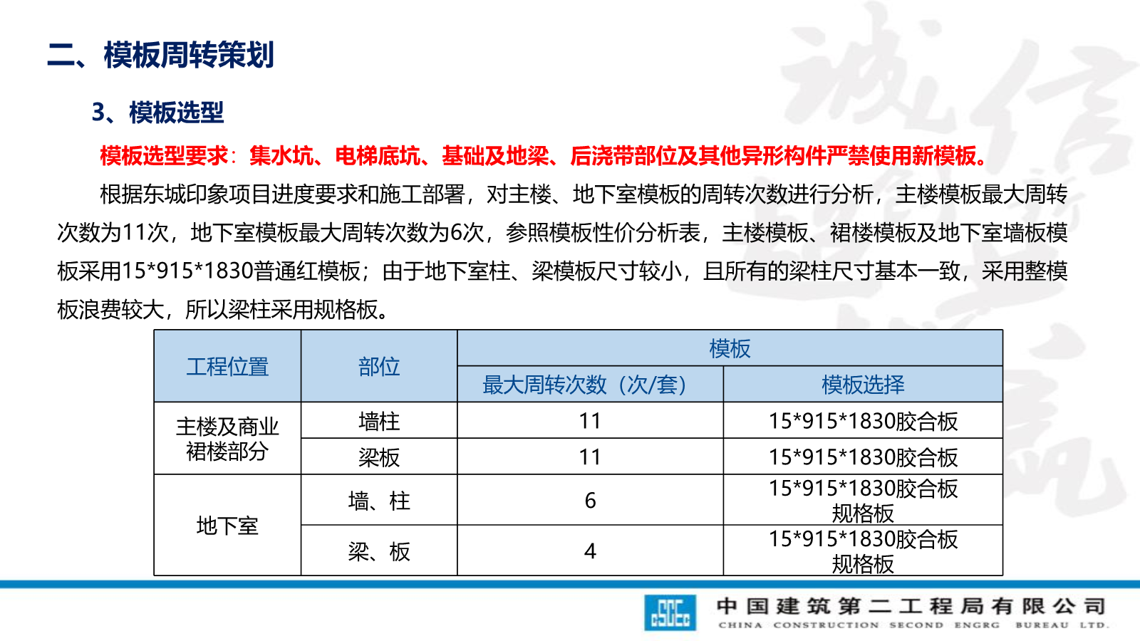 模板工程技术管理要点