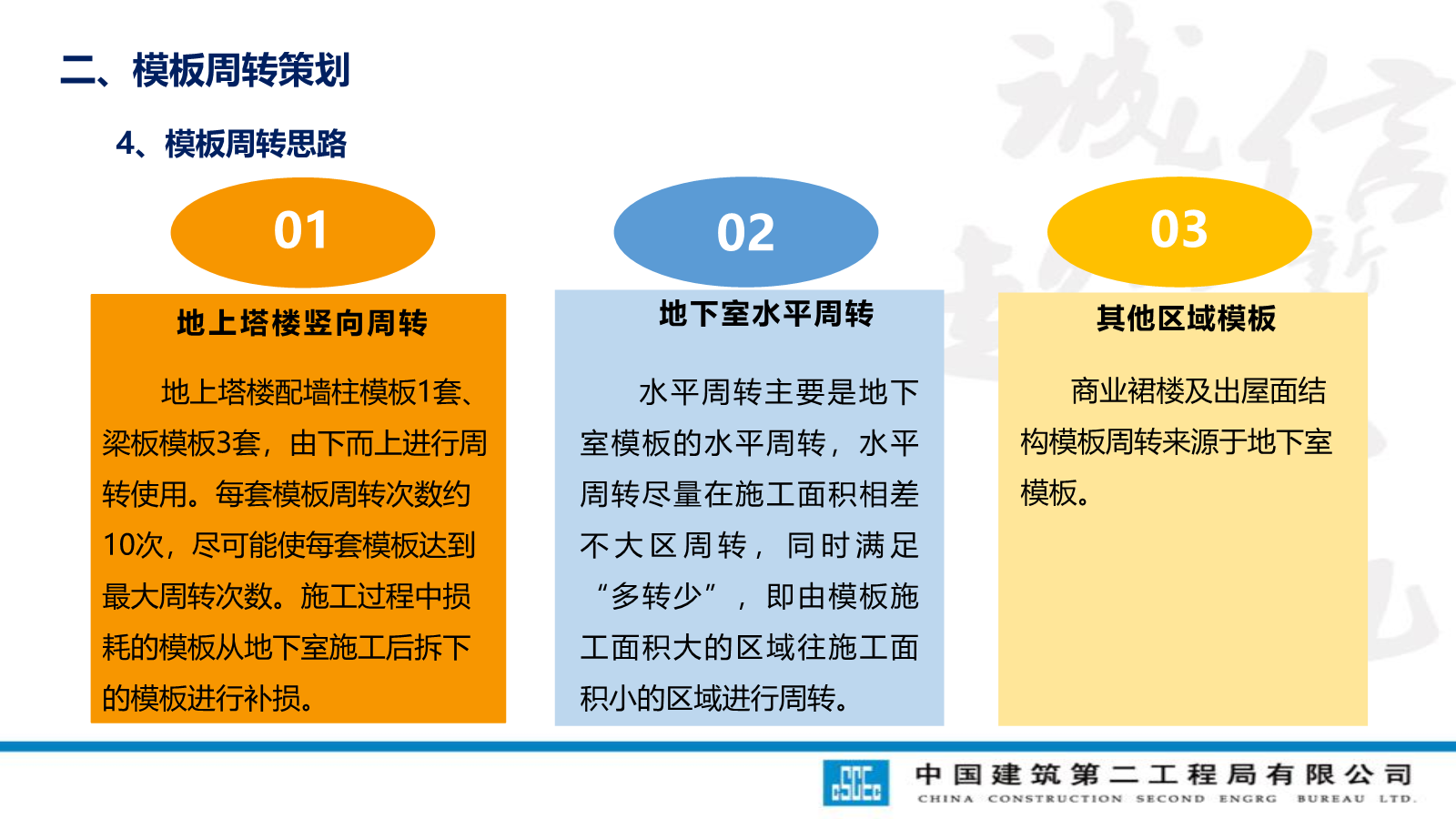 模板工程技术管理要点