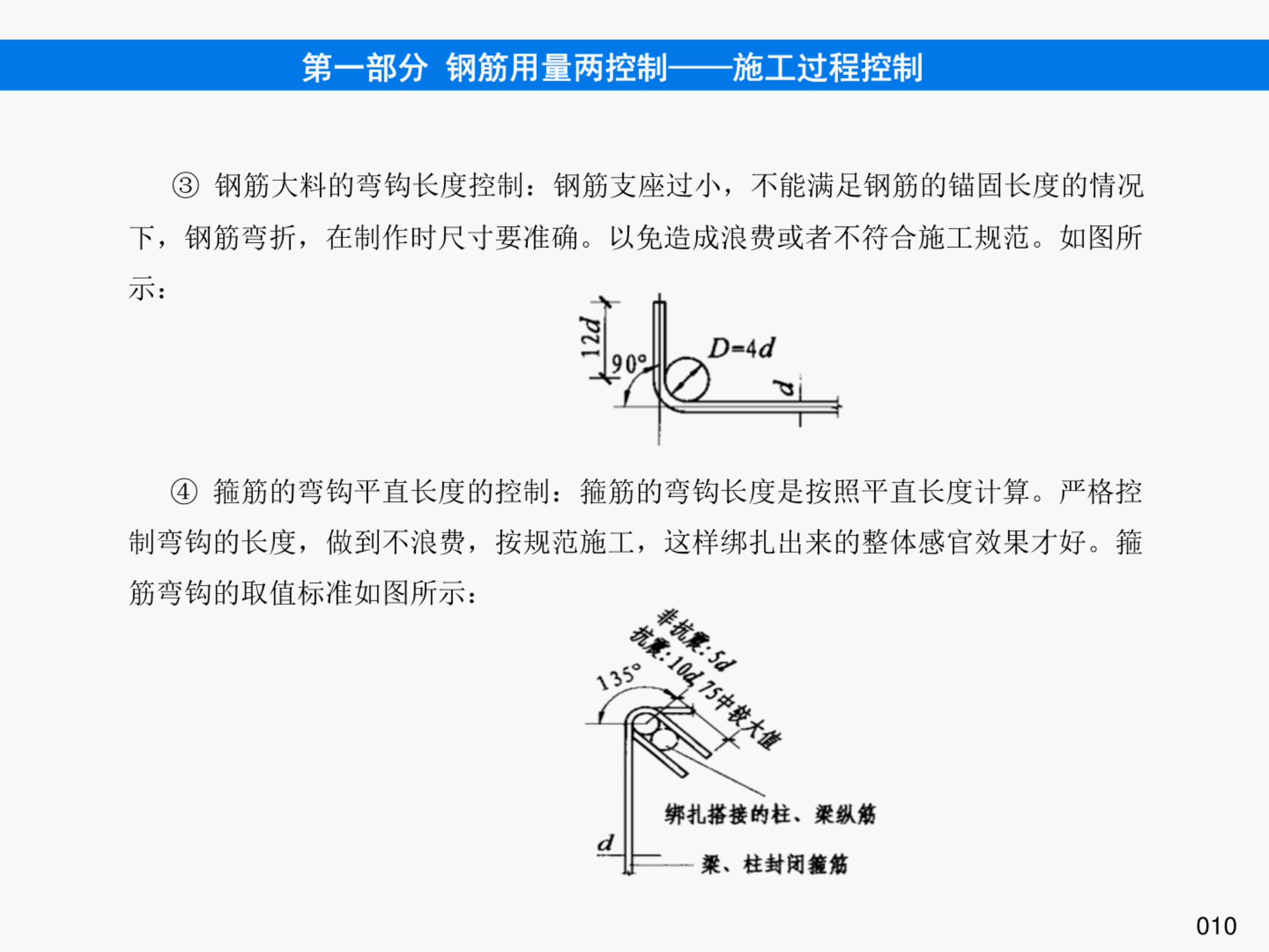 提高钢筋管理水平，降低钢筋损耗率之《钢筋管理手册》