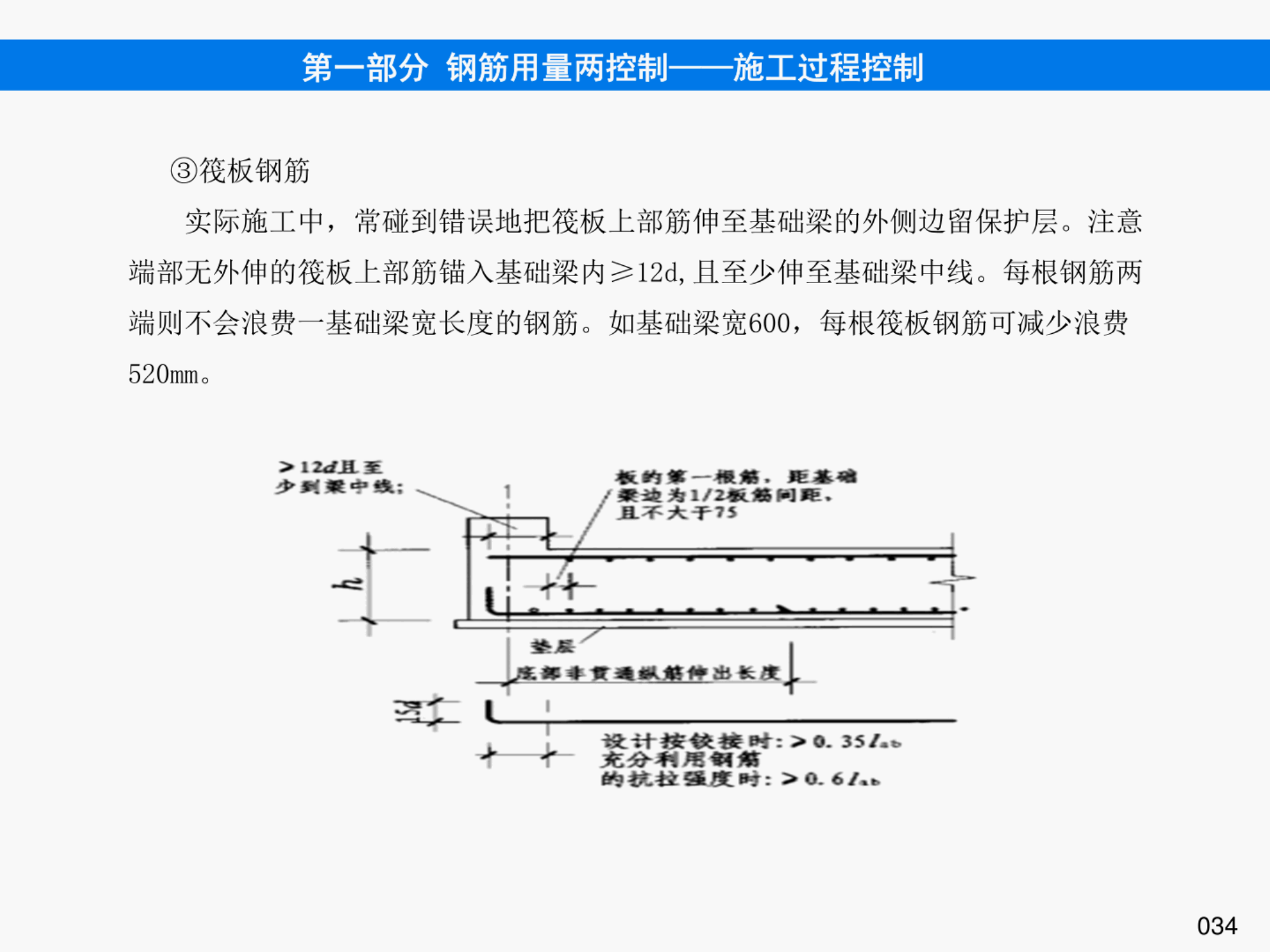 提高钢筋管理水平，降低钢筋损耗率之《钢筋管理手册》