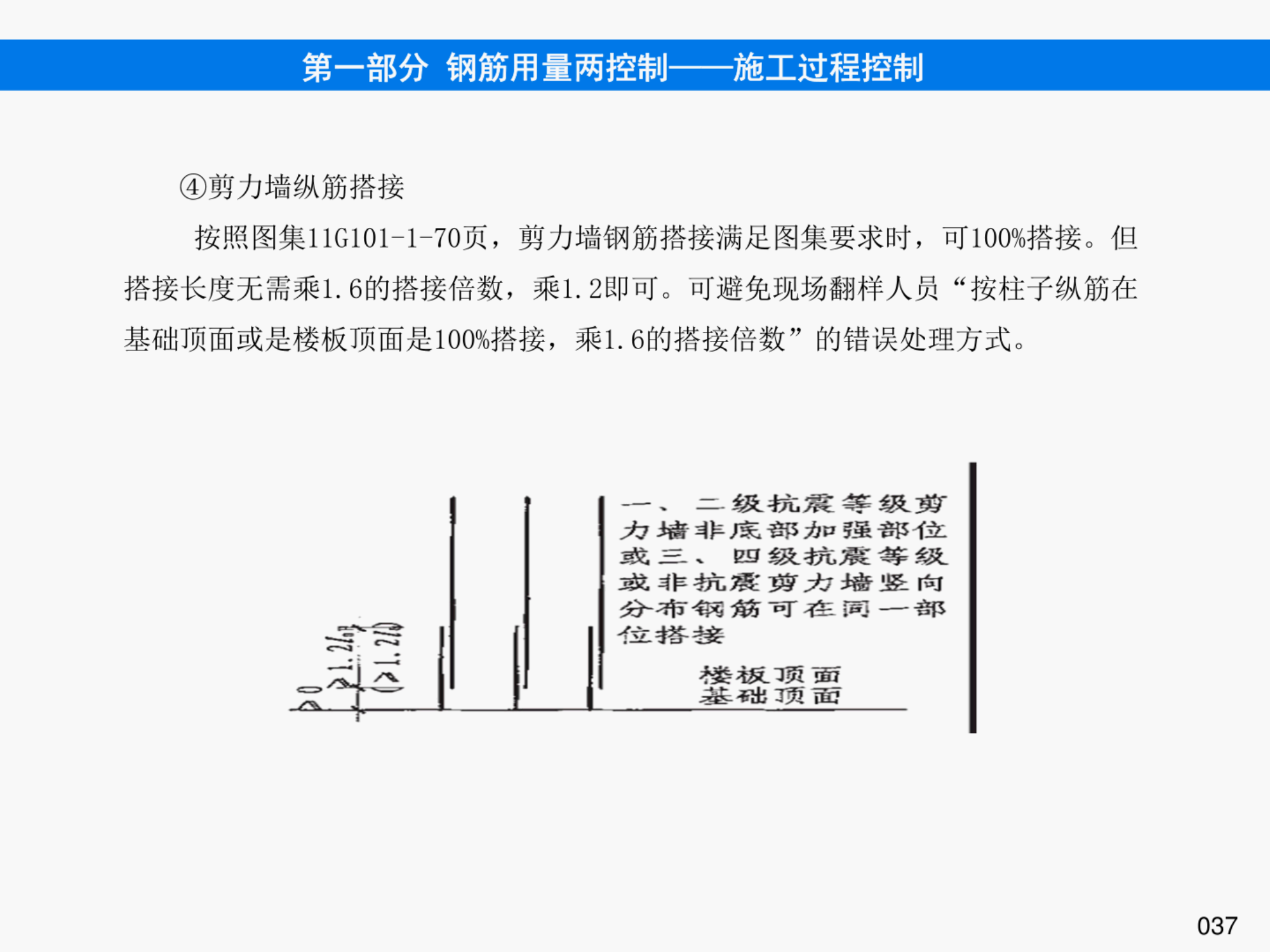 提高钢筋管理水平，降低钢筋损耗率之《钢筋管理手册》