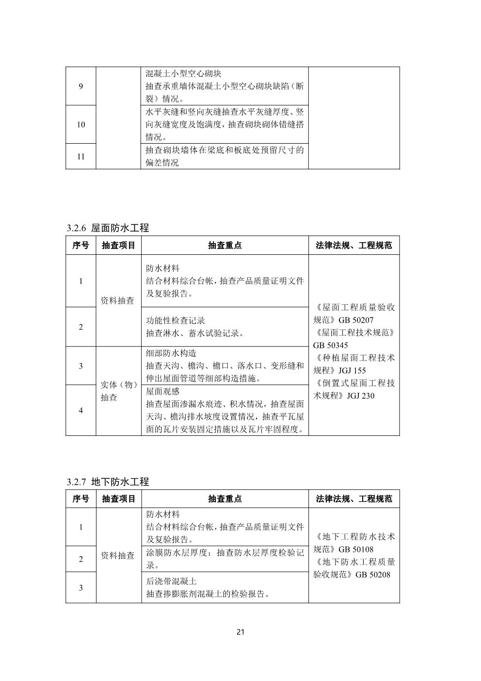 浙江省房屋建筑和市政基础设施工程质量安全监督工作规范（试行）