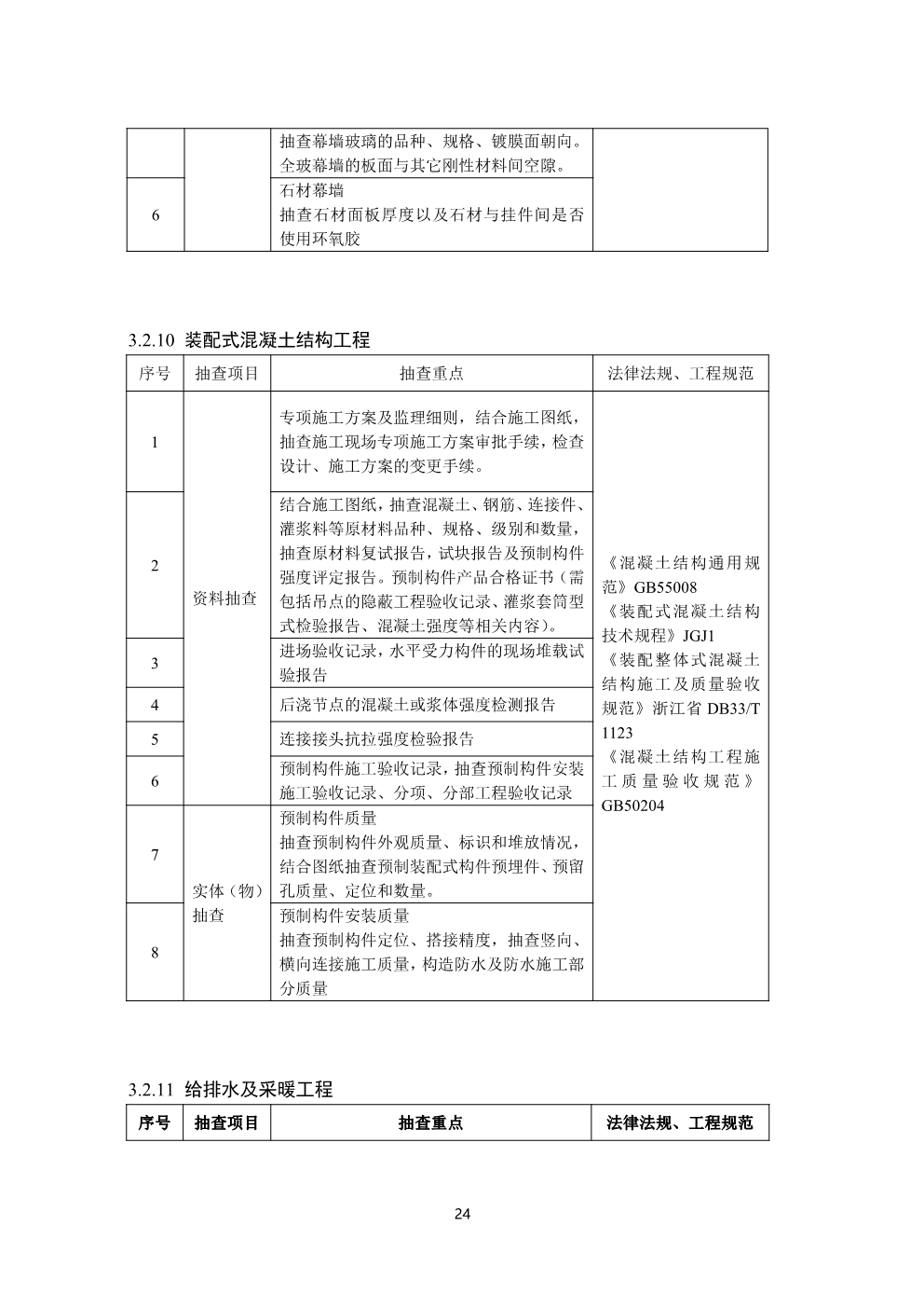 浙江省房屋建筑和市政基础设施工程质量安全监督工作规范（试行）