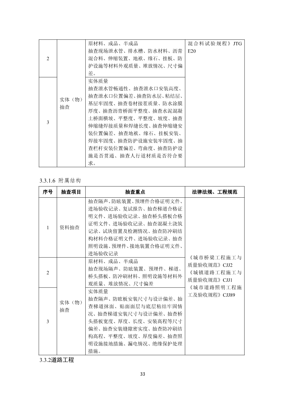 浙江省房屋建筑和市政基础设施工程质量安全监督工作规范（试行）