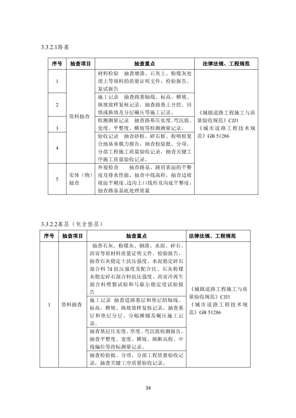 浙江省房屋建筑和市政基础设施工程质量安全监督工作规范（试行）