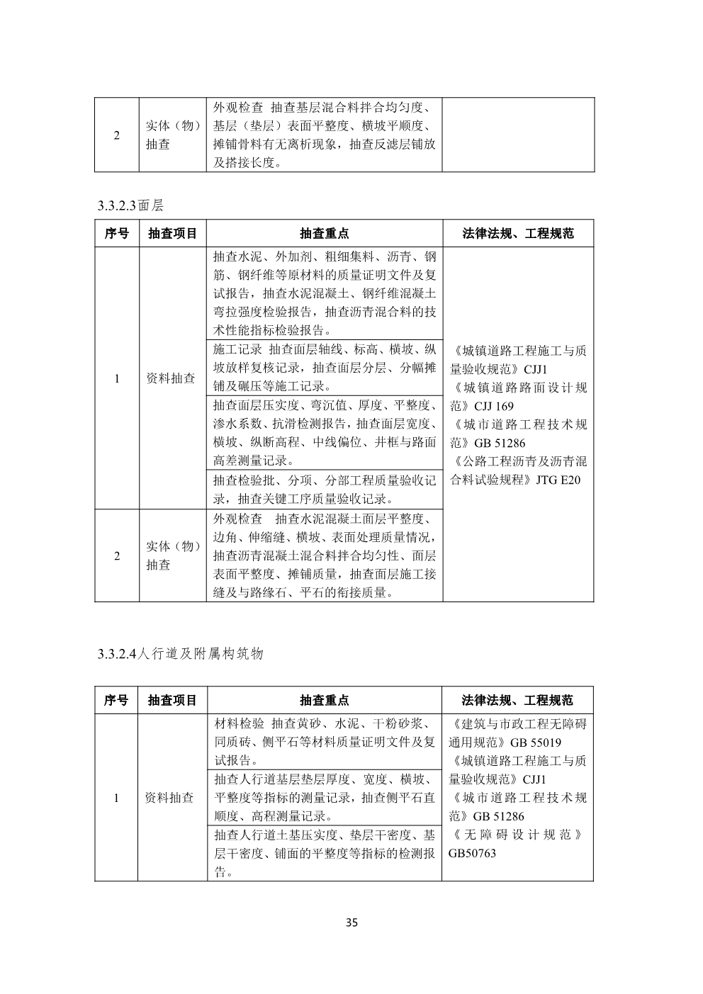浙江省房屋建筑和市政基础设施工程质量安全监督工作规范（试行）