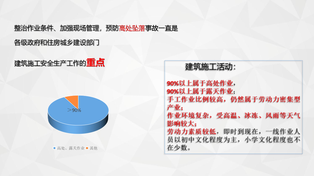 解读《房屋市政工程高处坠落事故预防指南》