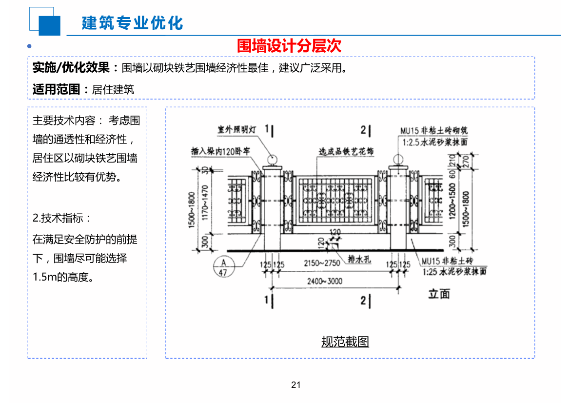 EPC工程科技创效应用指南（2020版）