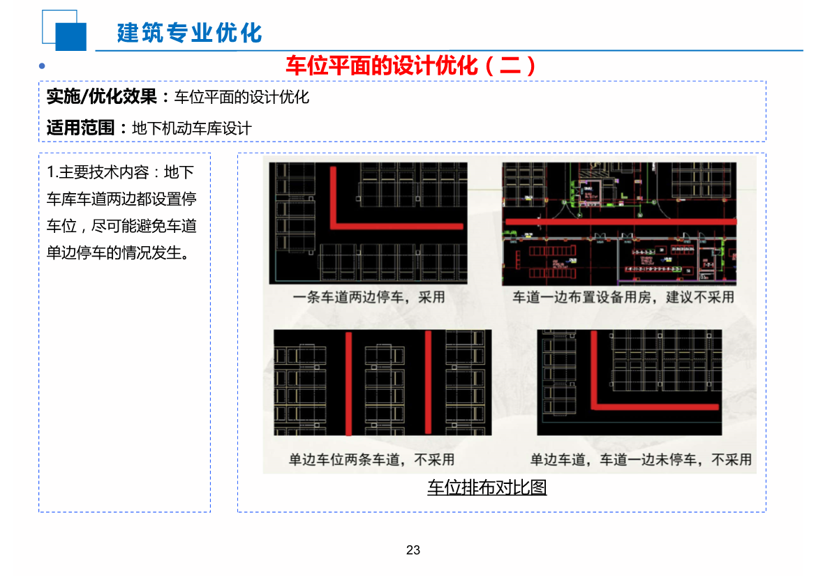 EPC工程科技创效应用指南（2020版）