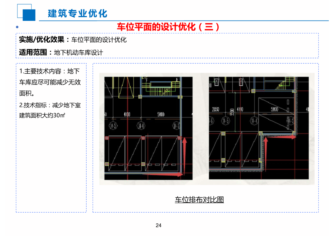 EPC工程科技创效应用指南（2020版）
