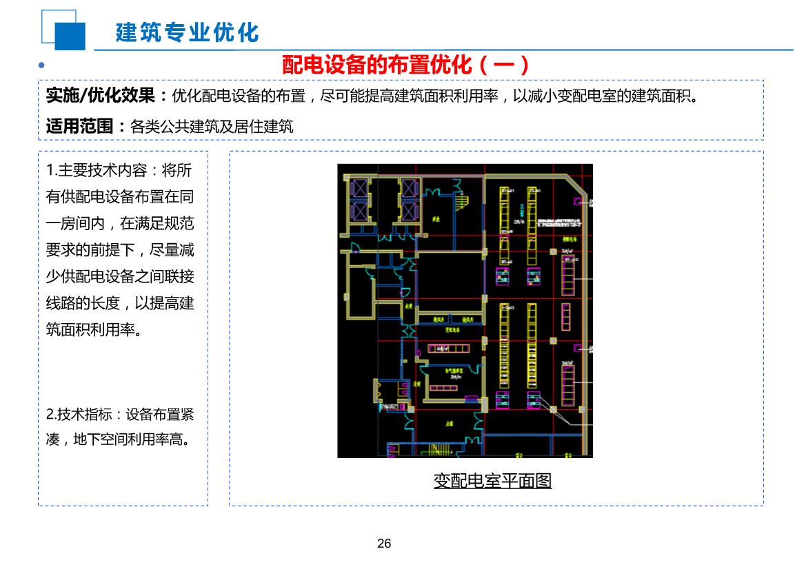 EPC工程科技创效应用指南（2020版）
