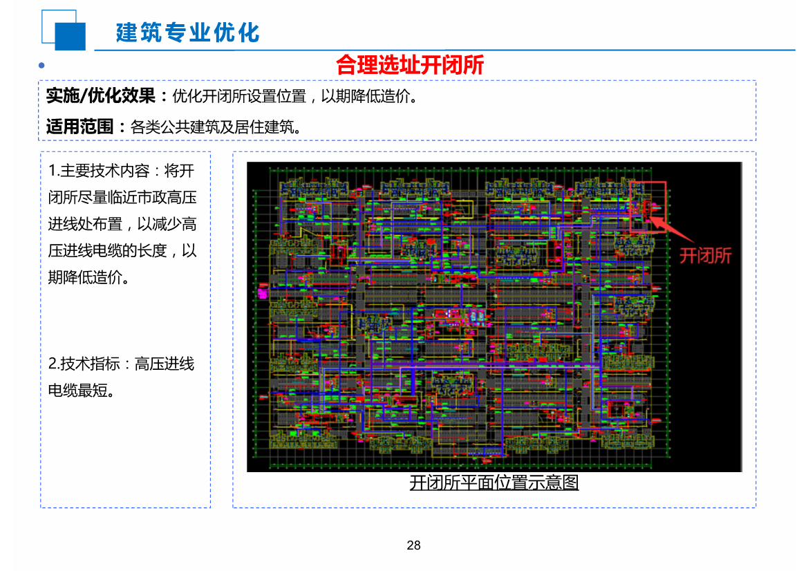 EPC工程科技创效应用指南（2020版）