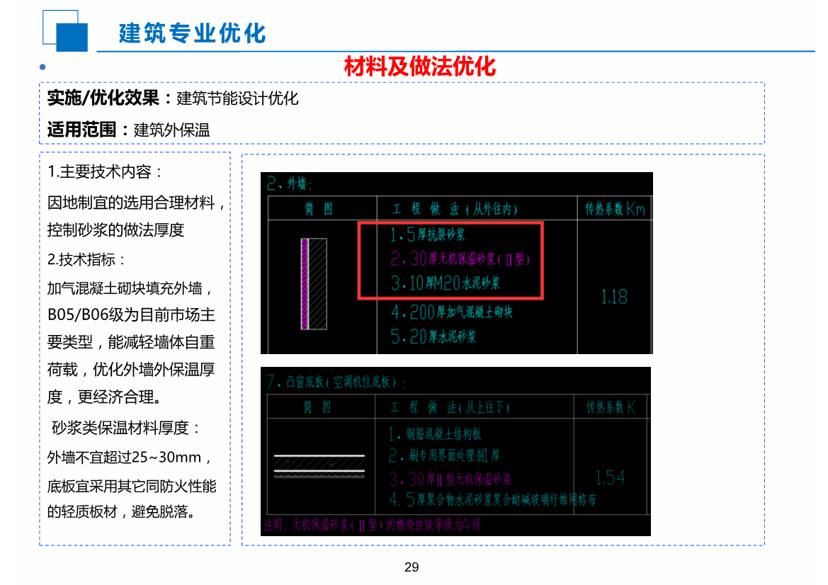 EPC工程科技创效应用指南（2020版）