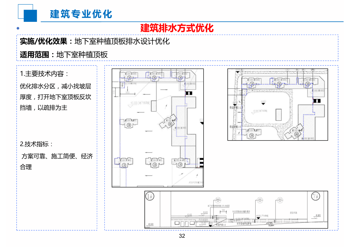 EPC工程科技创效应用指南（2020版）